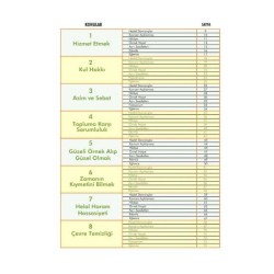 Bahçevan (12-14 Yaş Grubu - 2. Kitap) - Komisyon