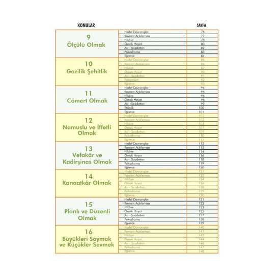 Bahçevan (12-14 Yaş Grubu - 2. Kitap) - Komisyon