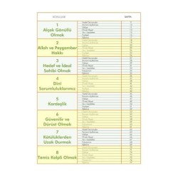 Bahçevan (12-14 Yaş Grubu - 3. Kitap) - Komisyon
