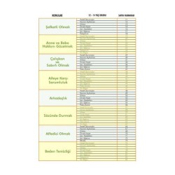 Bahçevan (12-14 Yaş Grubu - 1. Kitap) - Komisyon