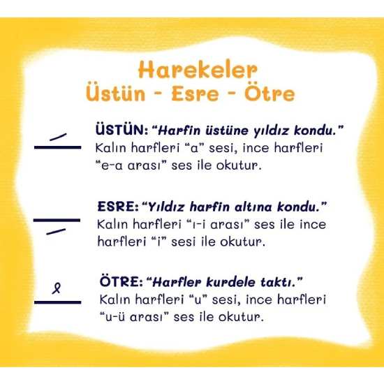 Kur’an Yolculuğu Yıldızlı Harfler - Menşure Şuşoğlu